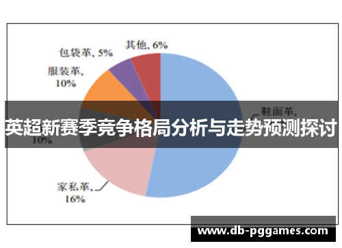 英超新赛季竞争格局分析与走势预测探讨