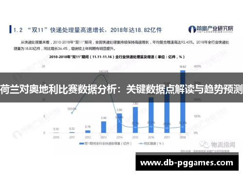 荷兰对奥地利比赛数据分析：关键数据点解读与趋势预测