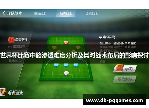 世界杯比赛中路渗透难度分析及其对战术布局的影响探讨