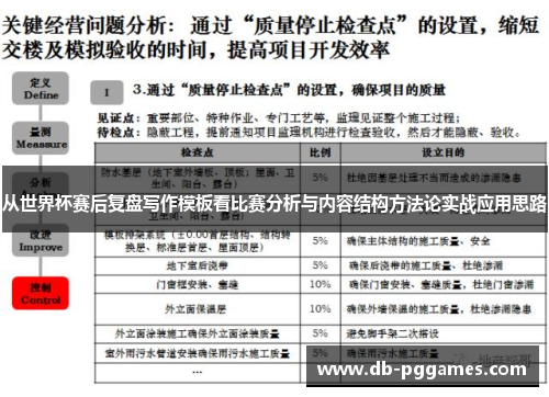 从世界杯赛后复盘写作模板看比赛分析与内容结构方法论实战应用思路 从世界杯赛后复盘写作模板看比赛分析与内容结构方法论实战应用思路
