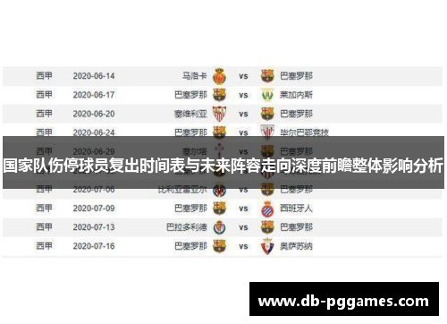 国家队伤停球员复出时间表与未来阵容走向深度前瞻整体影响分析