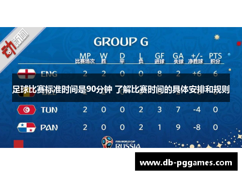 足球比赛标准时间是90分钟 了解比赛时间的具体安排和规则 足球比赛标准时间是90分钟 了解比赛时间的具体安排和规则