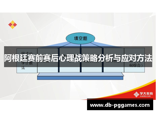 阿根廷赛前赛后心理战策略分析与应对方法 阿根廷赛前赛后心理战策略分析与应对方法