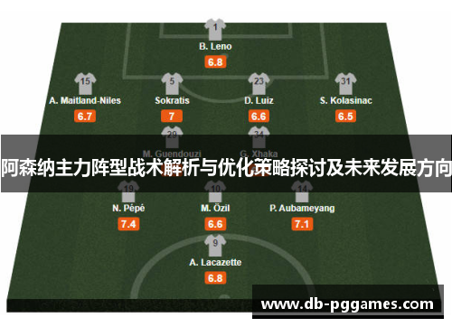 阿森纳主力阵型战术解析与优化策略探讨及未来发展方向 阿森纳主力阵型战术解析与优化策略探讨及未来发展方向