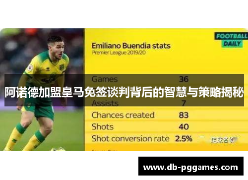 阿诺德加盟皇马免签谈判背后的智慧与策略揭秘