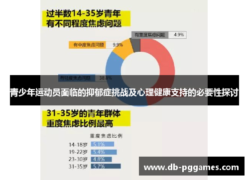 青少年运动员面临的抑郁症挑战及心理健康支持的必要性探讨